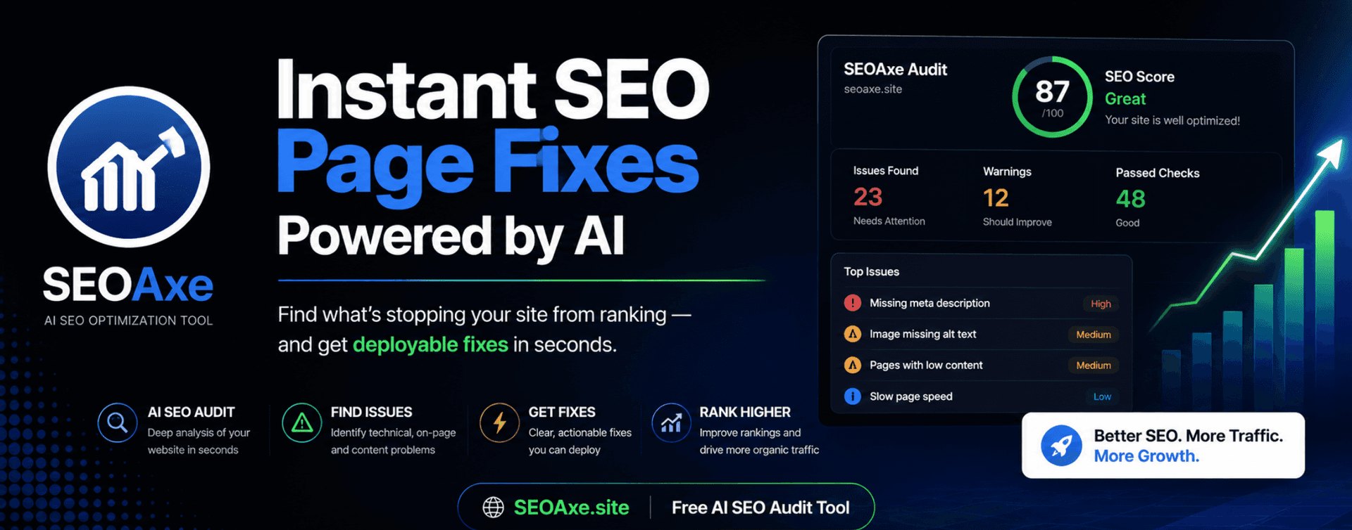 SEOaxe image 1