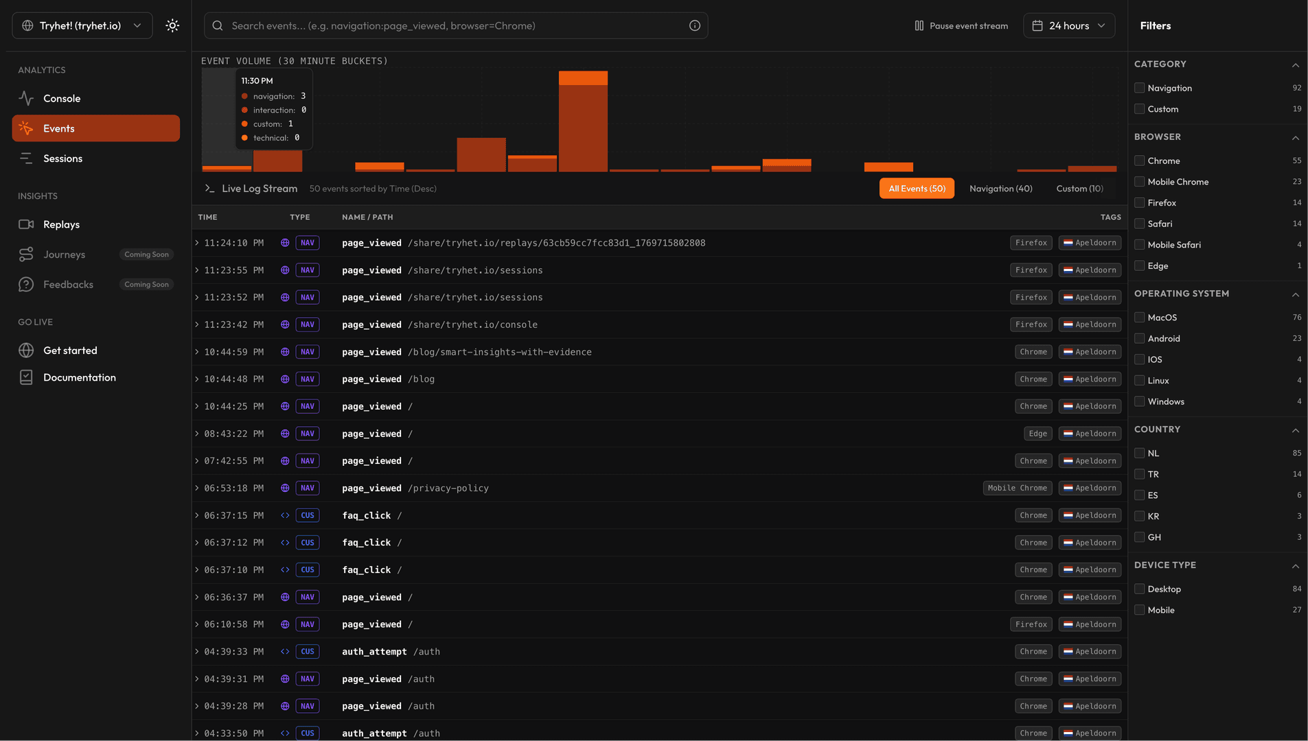 TryHet: Analytics & AI Insights for everyone image 2