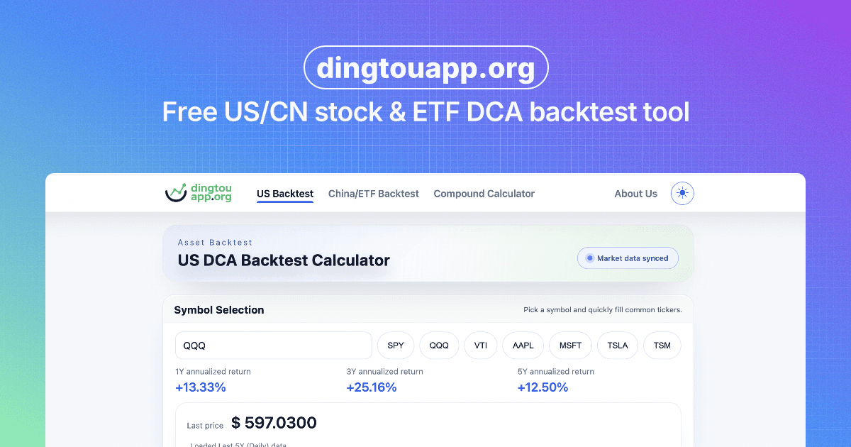 US DCA Backtest Calculator screenshot 1