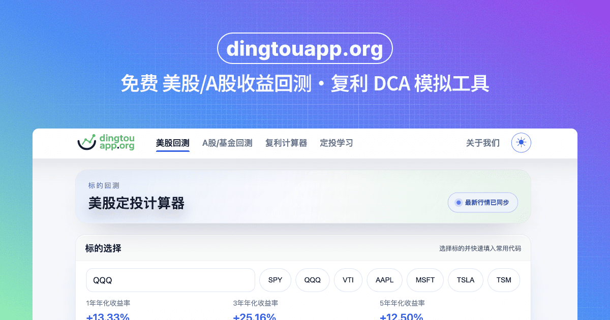 US DCA Backtest Calculator screenshot 2