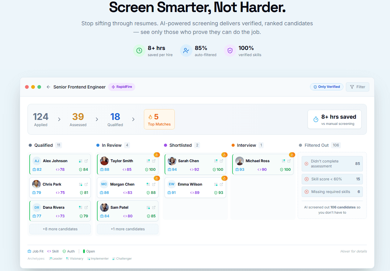 Anti Cheat Skill Verification for Recruiters image 2