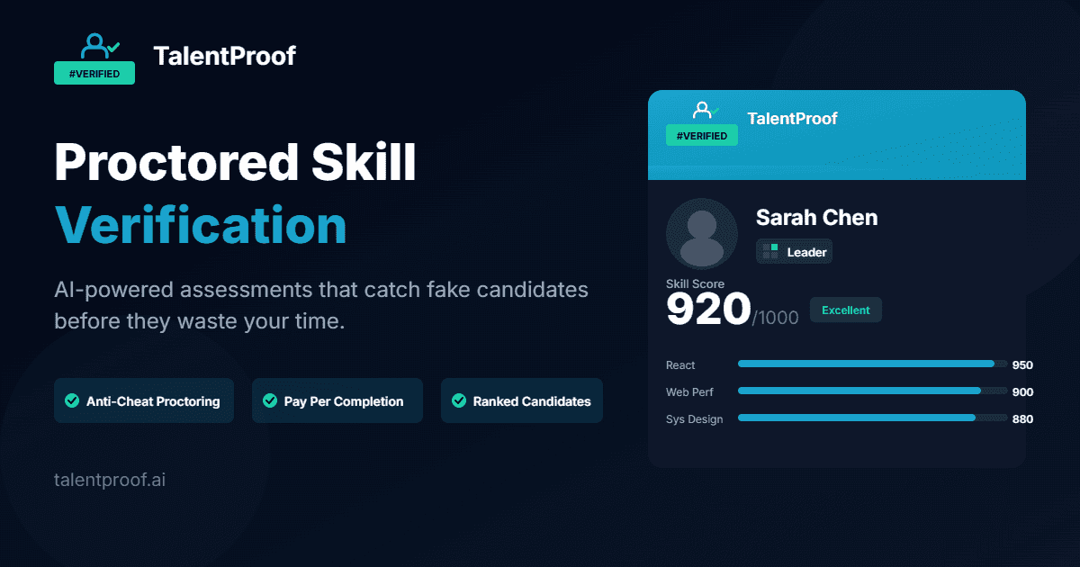 Anti Cheat Skill Verification for Recruiters image 1