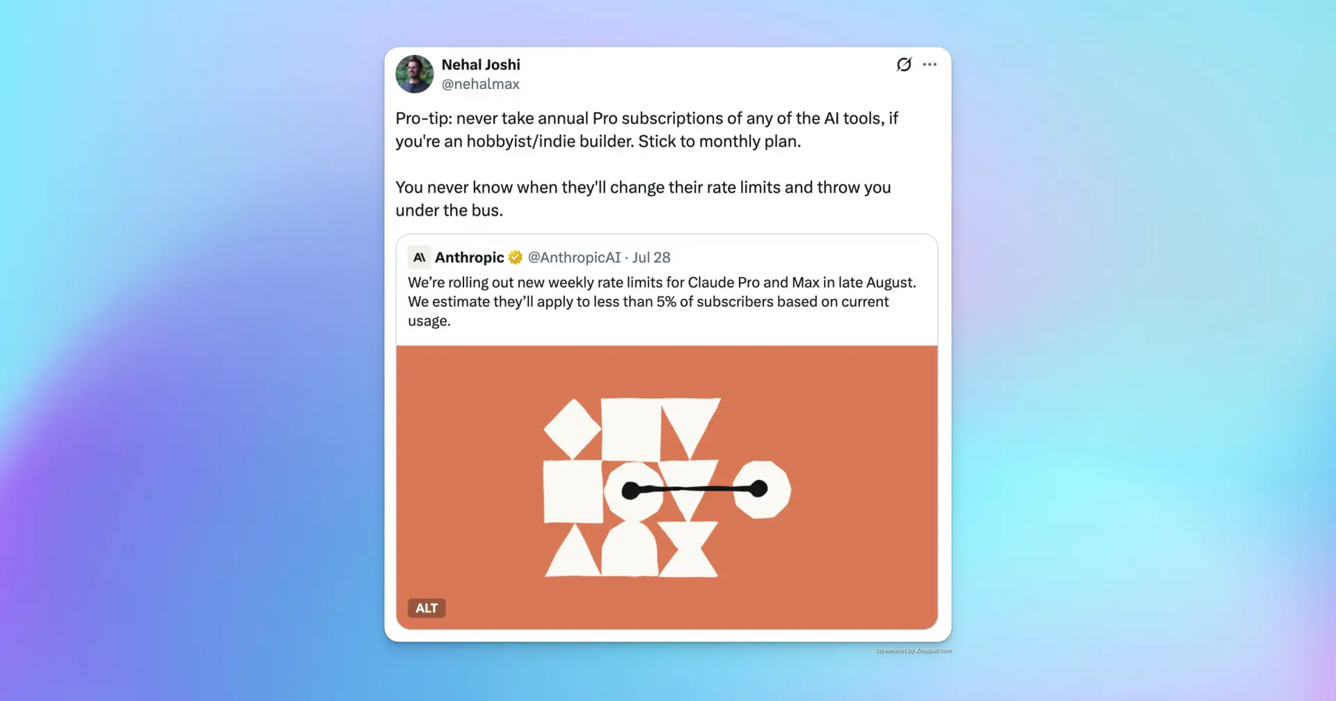 Rate Limited Innovation