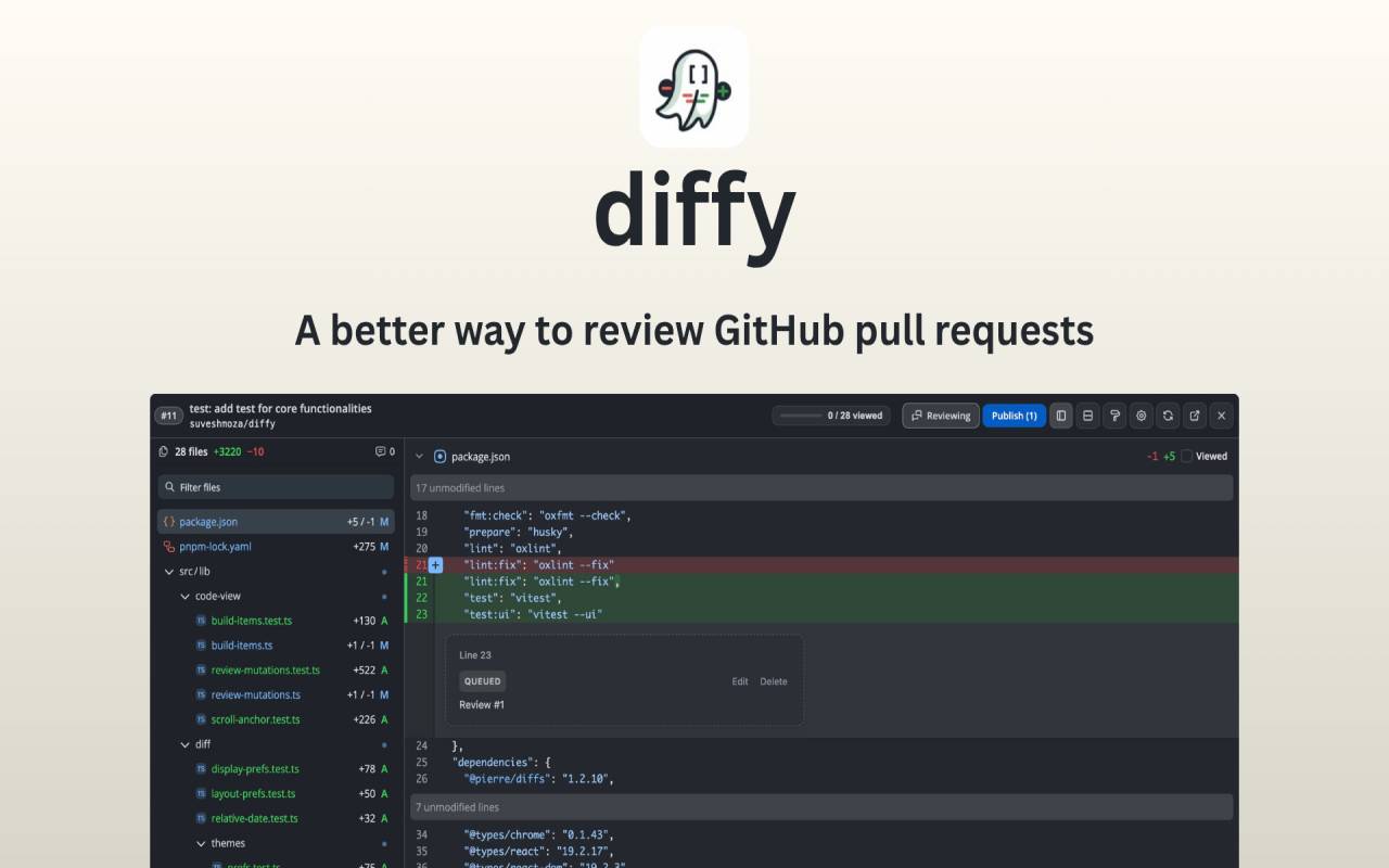 diffy image 2