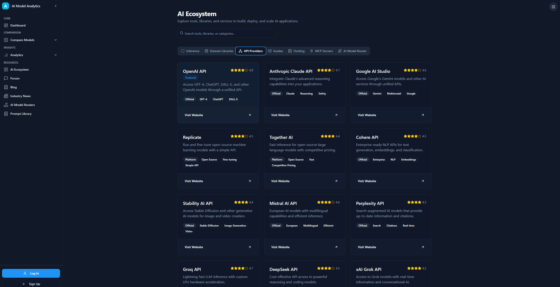 AI Model Analysis image 3