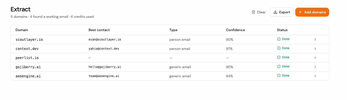 ScoutLayer - Extract Website Contacts image 4