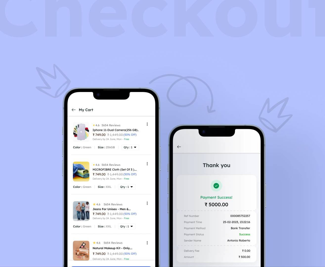 Reducing Cart Abandonment