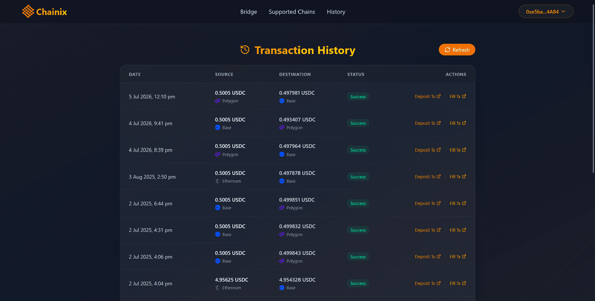 Chainix - Cross-Chain Bridge image 3