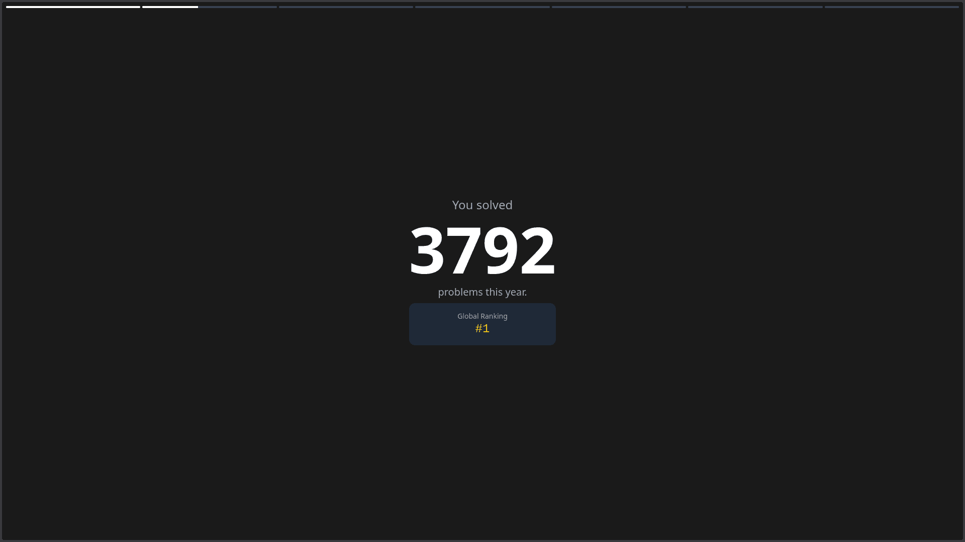 LeetCode Wrapped 2025 image 2