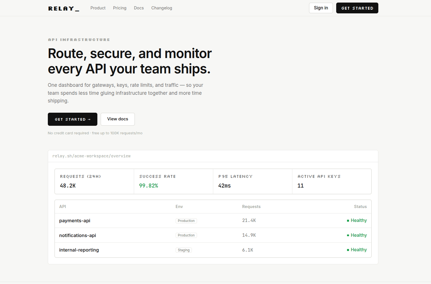 RELAY_ | Route, secure, and monitor every API image 1