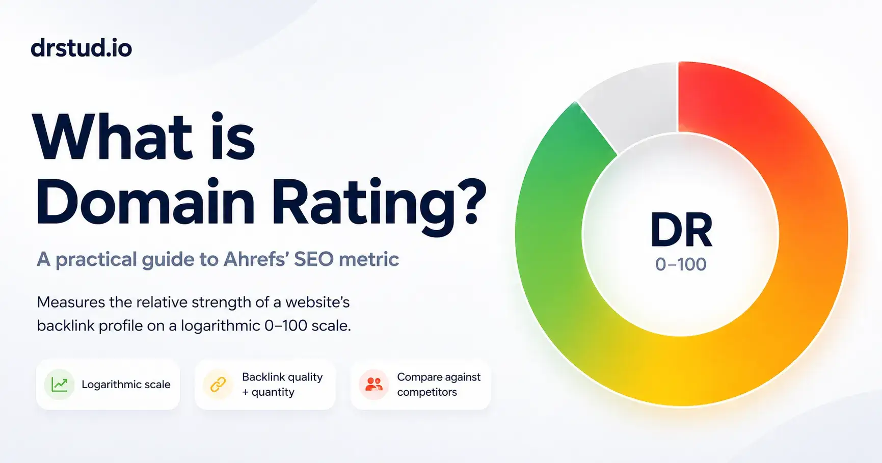 Domain Rating by Ahrefs