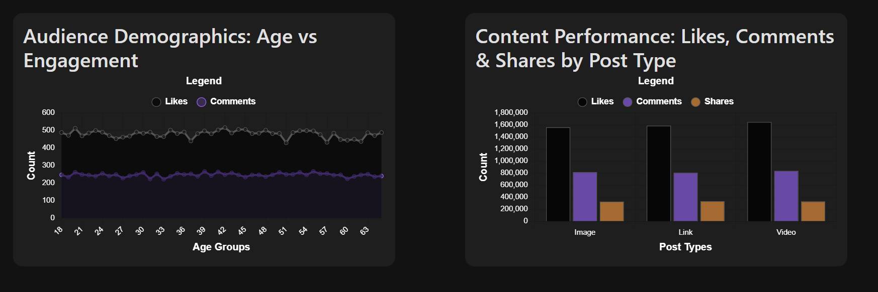 InsightSphere image 3