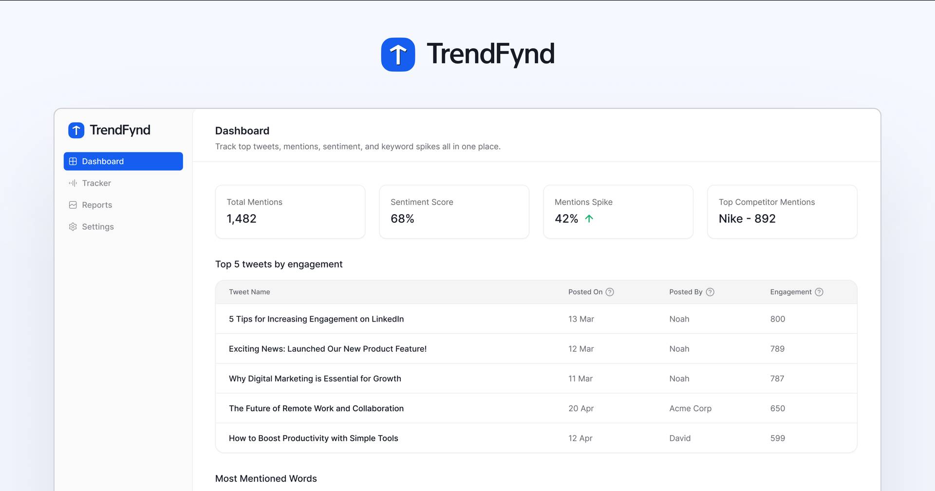 TrendFynd image 1