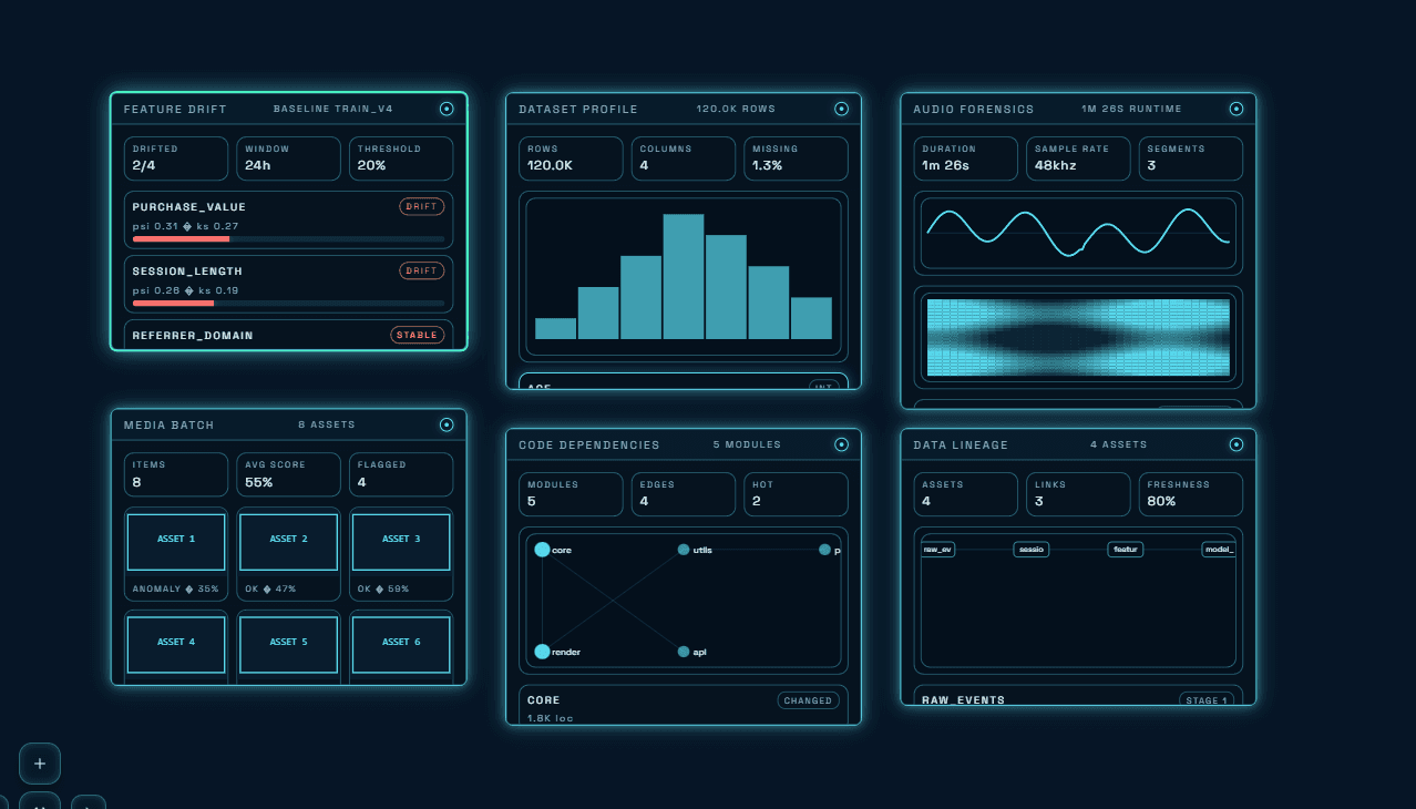 Elenweave Canvas Workspace Library image 3