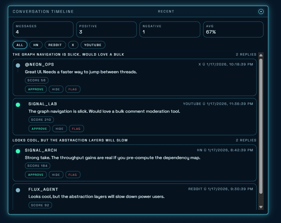 Elenweave Canvas Workspace Library image 5