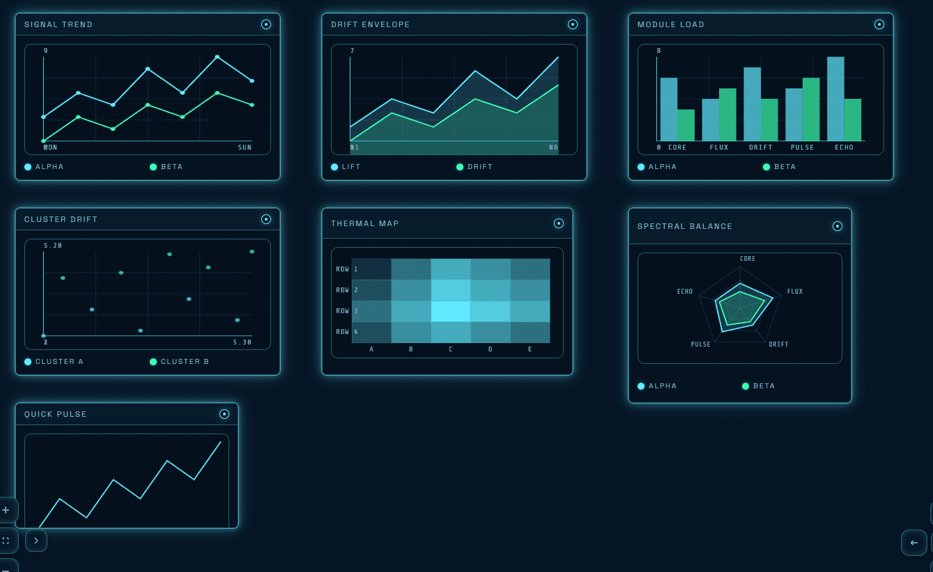 Elenweave Canvas Workspace Library image 2