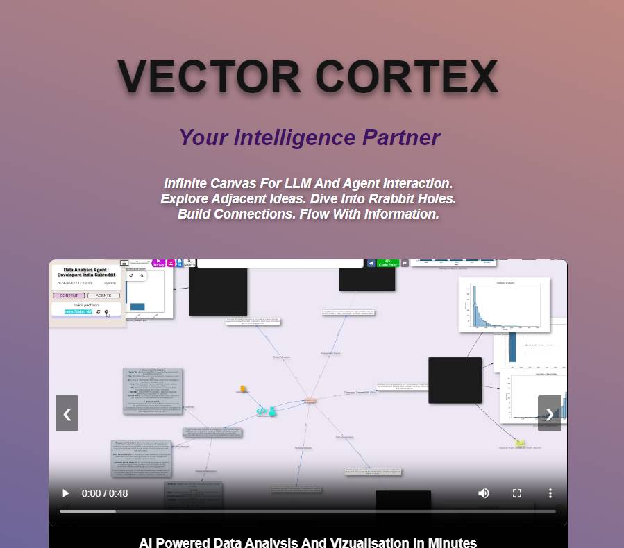 Vector Cortex