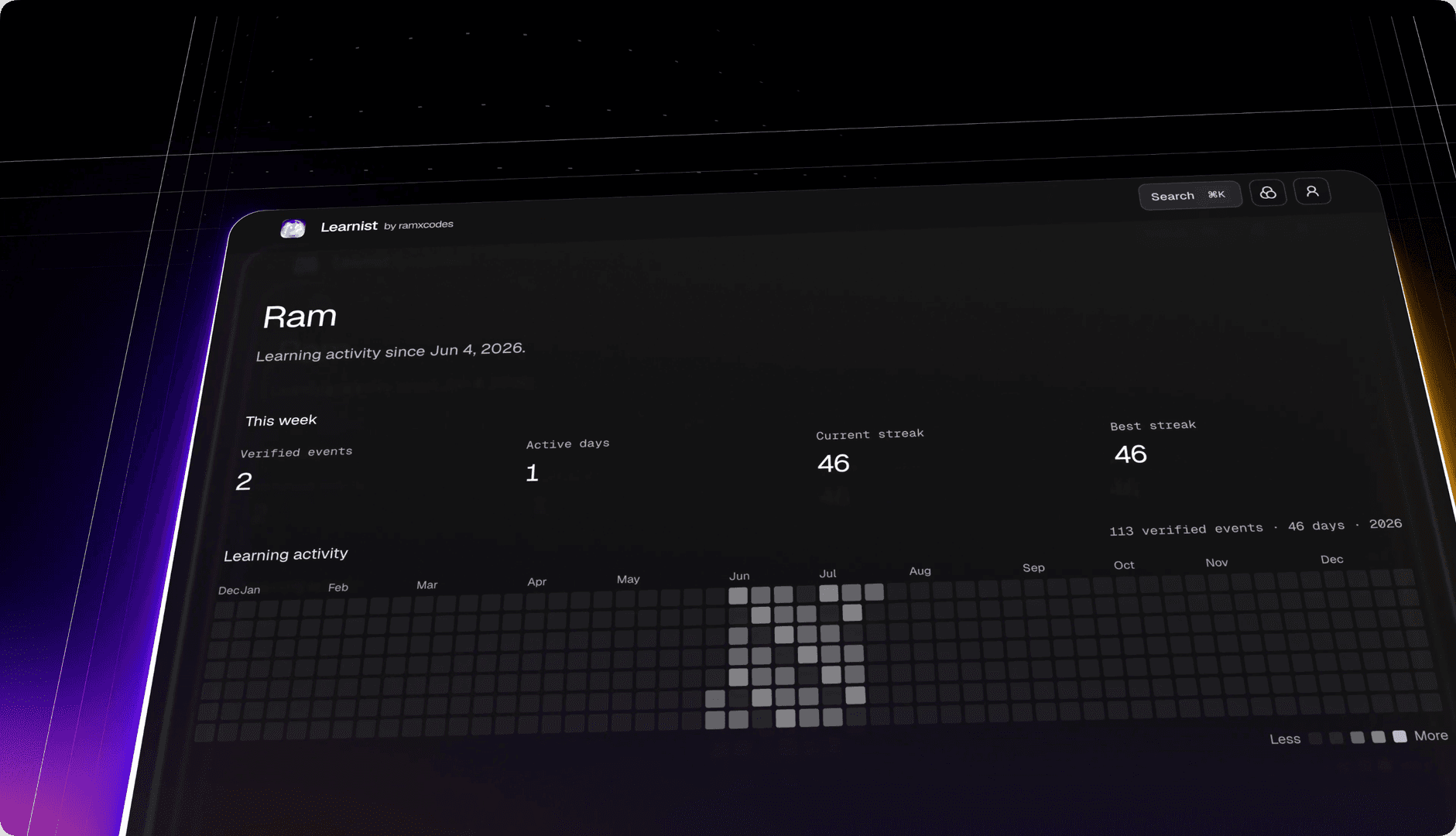 Learnist  - A system that grows with you. image 3