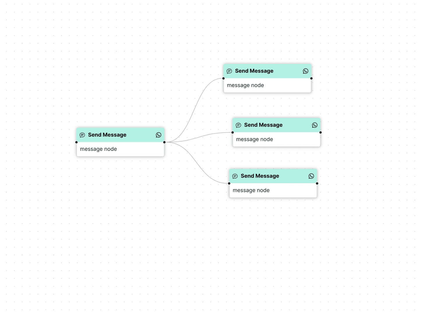 Chatbot Builder