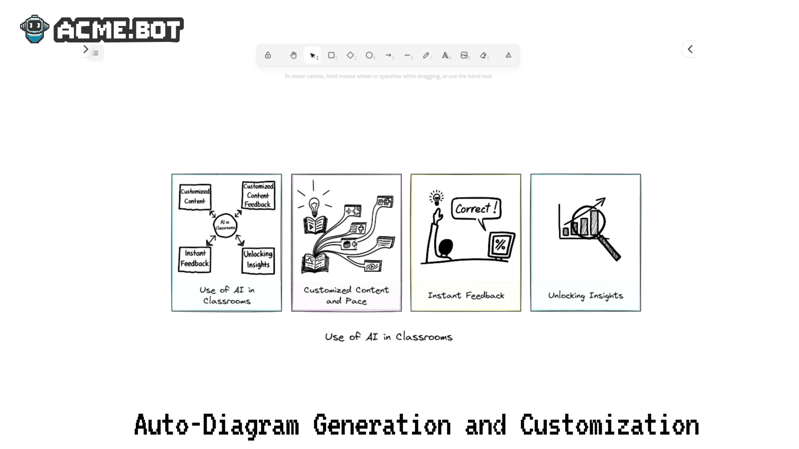 Free AI Diagram Generator by ACME.BOT image 2