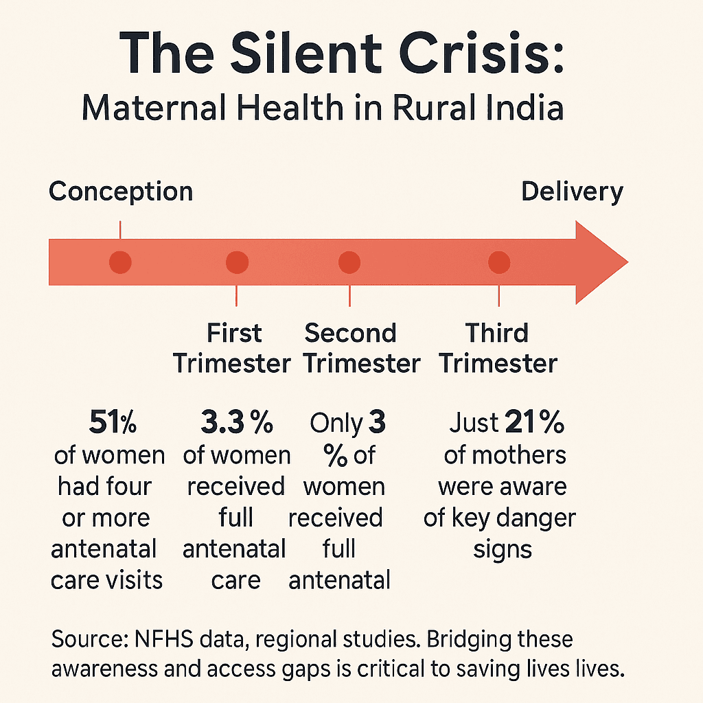 Maternal_MCP image 3