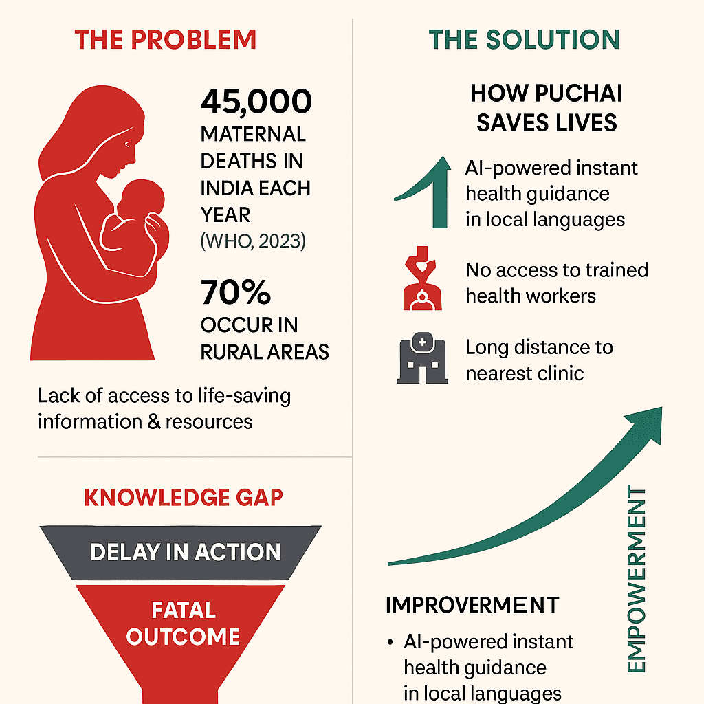 Maternal_MCP image 2