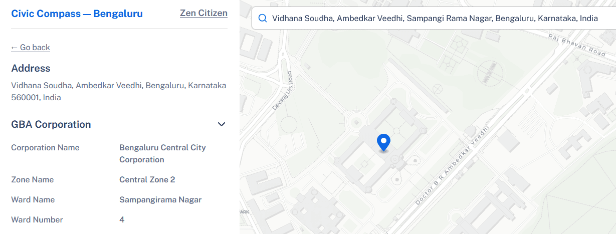 Civic Compass image 1