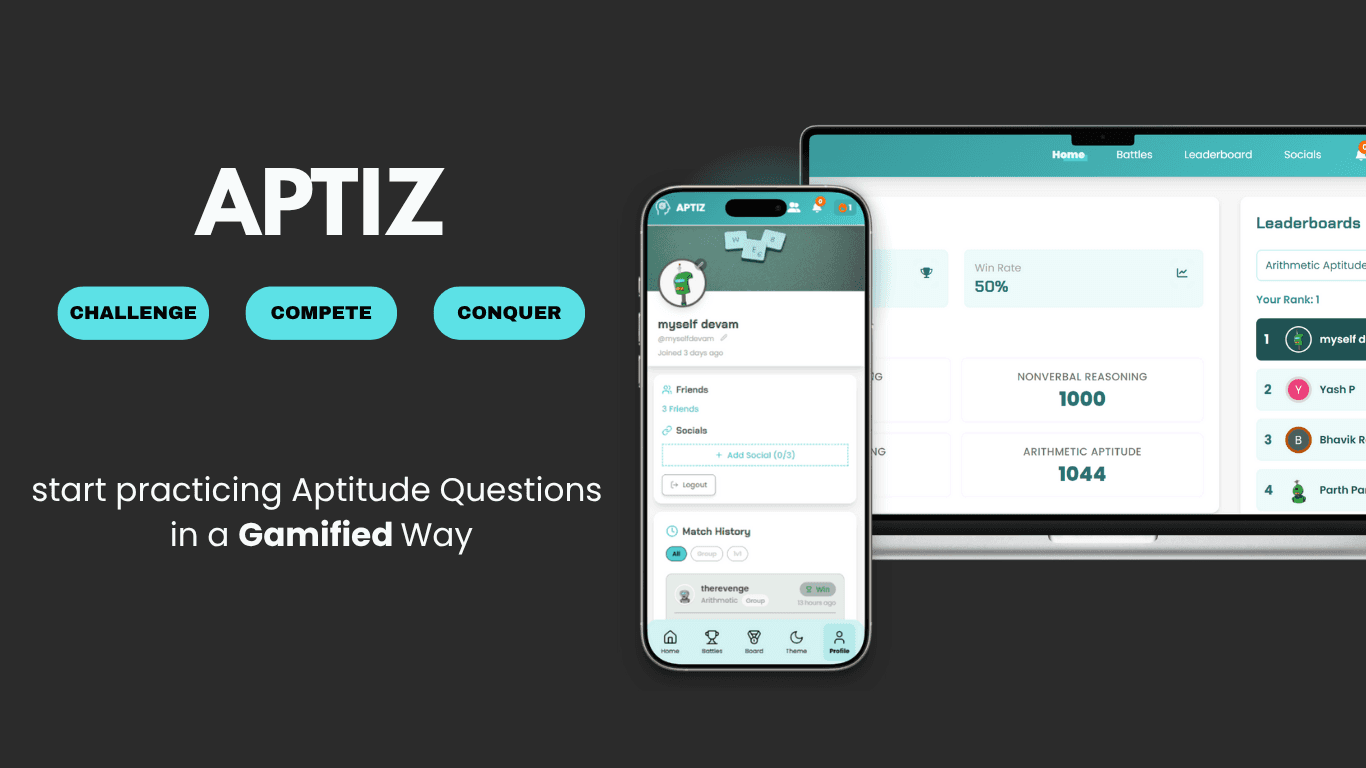 AptiZ image 1