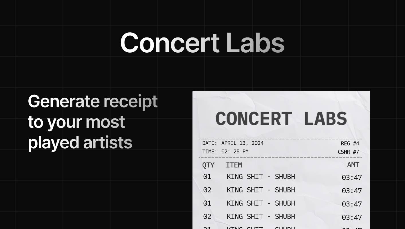 Concert Labs