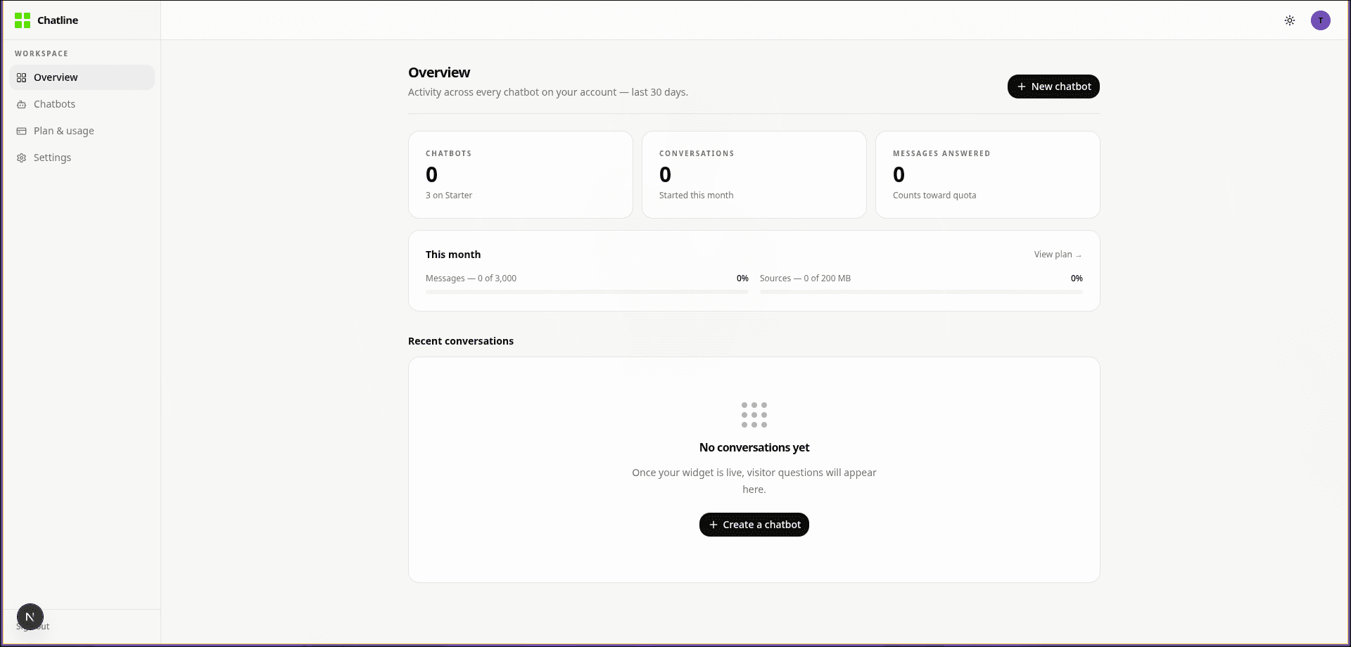 Chatline image 1