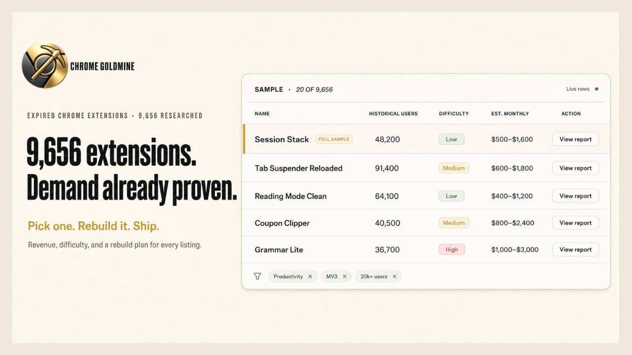 Chrome Goldmine | Chrome Extension Database image 1