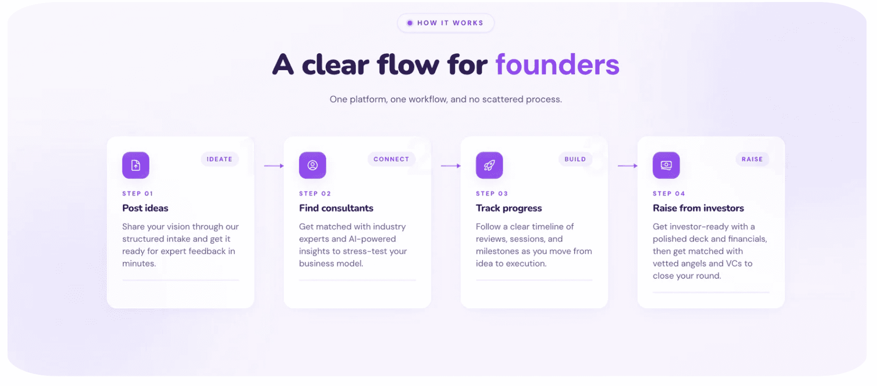 Pitchsap image 3