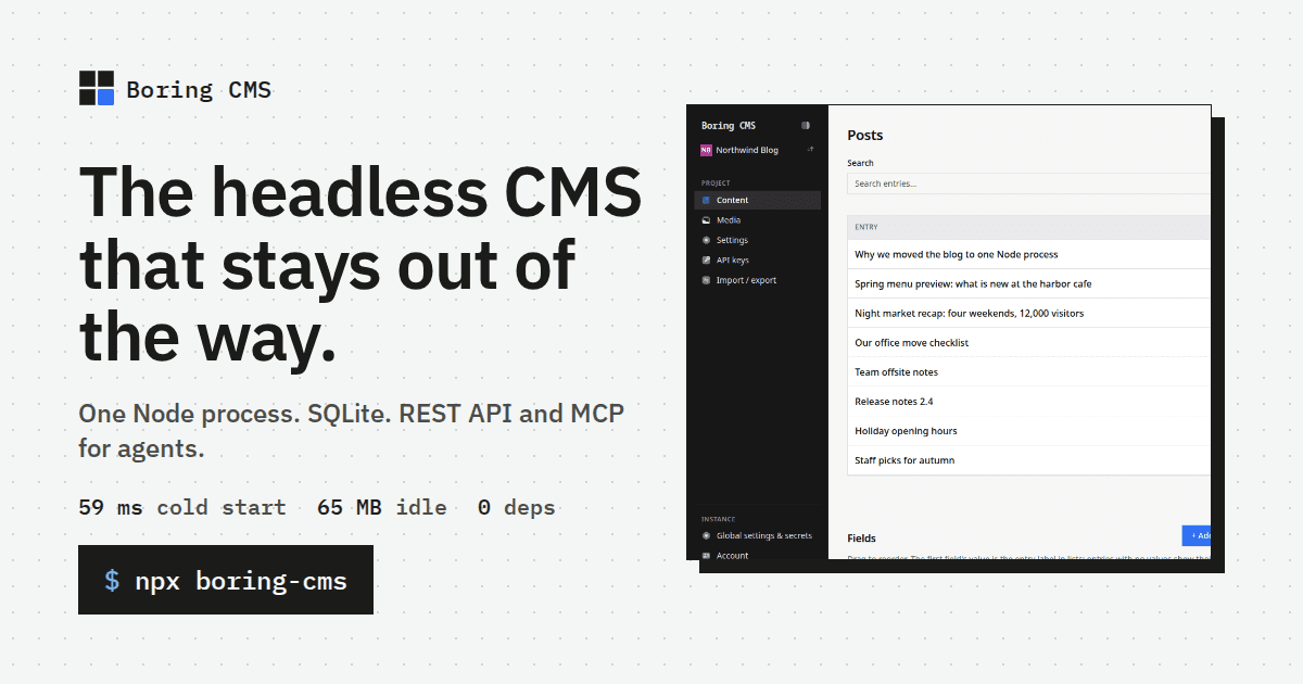 Boring CMS image 2