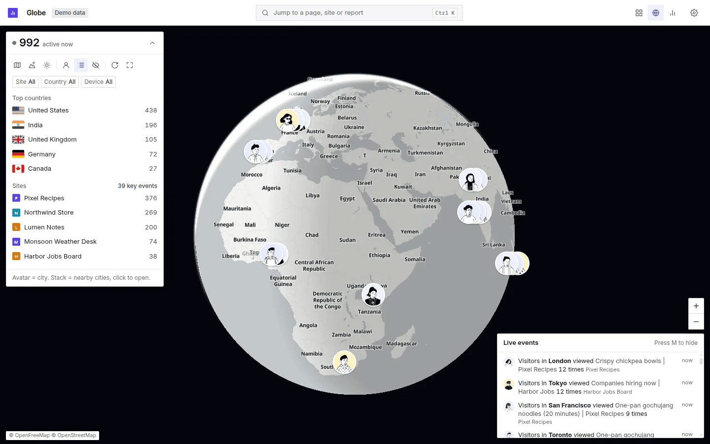 GA4 Dashboard image 3