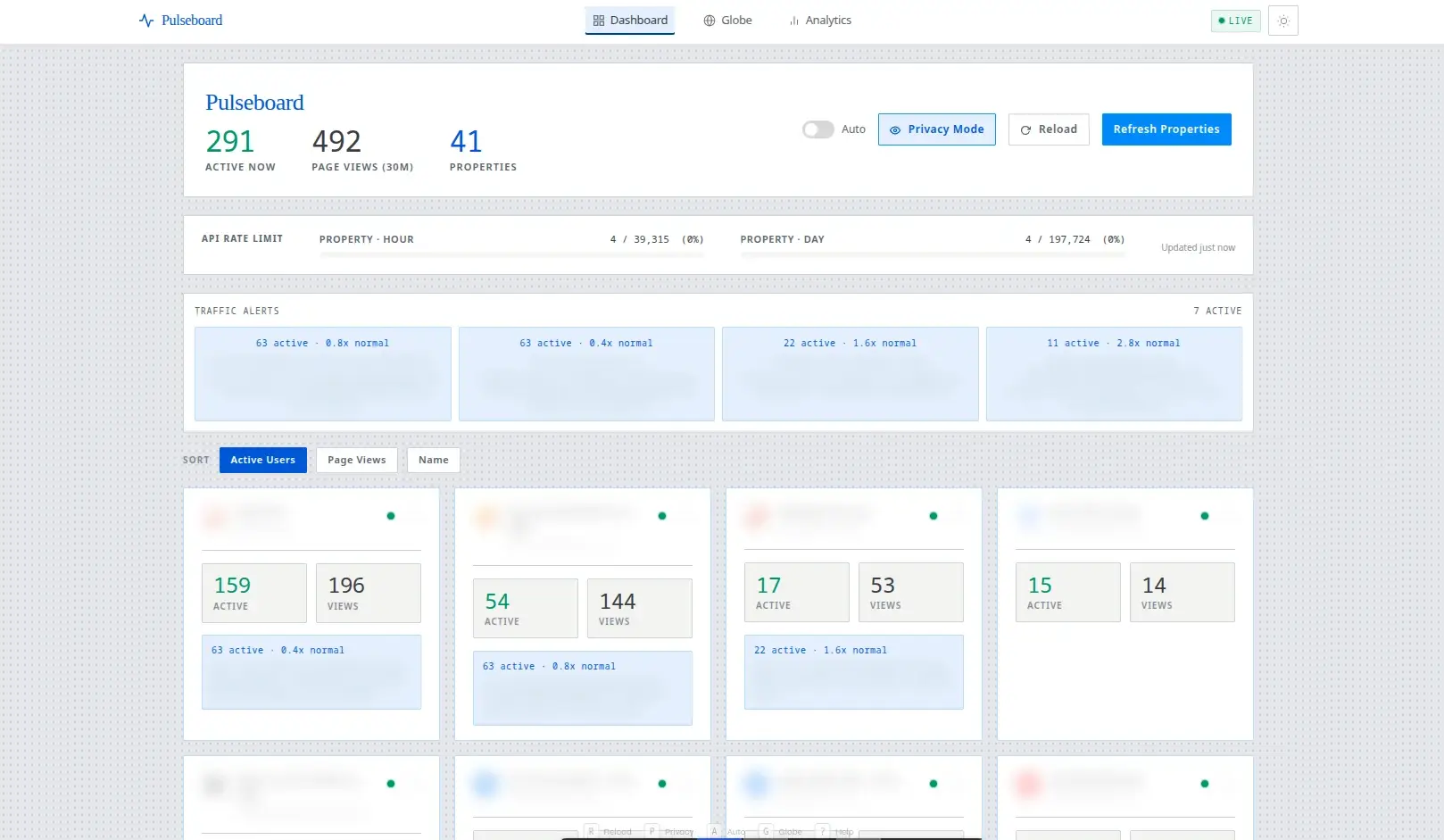 GA4 Dashboard image 2