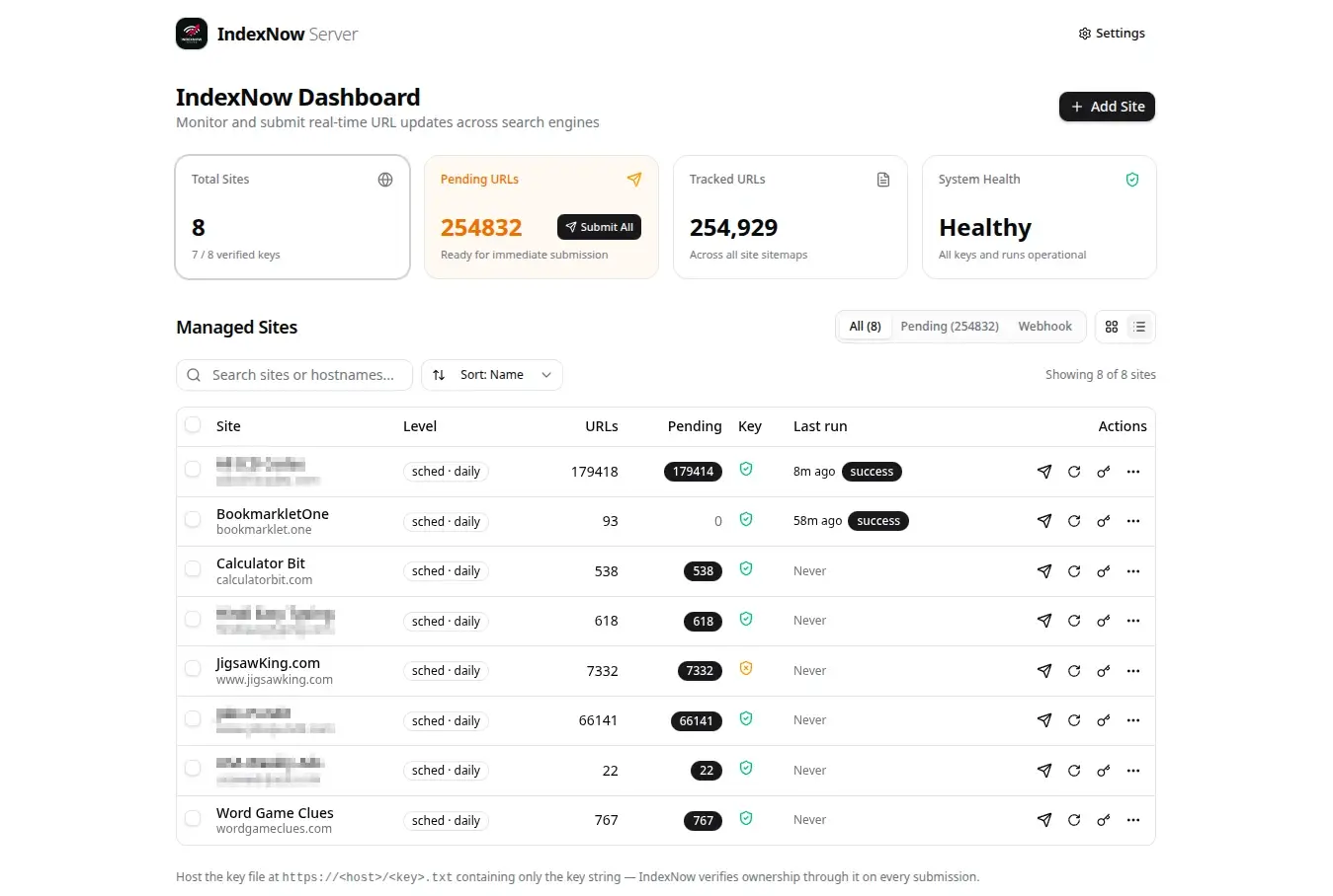 indexNow image 1