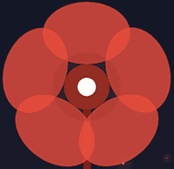 Garden of Human Capability