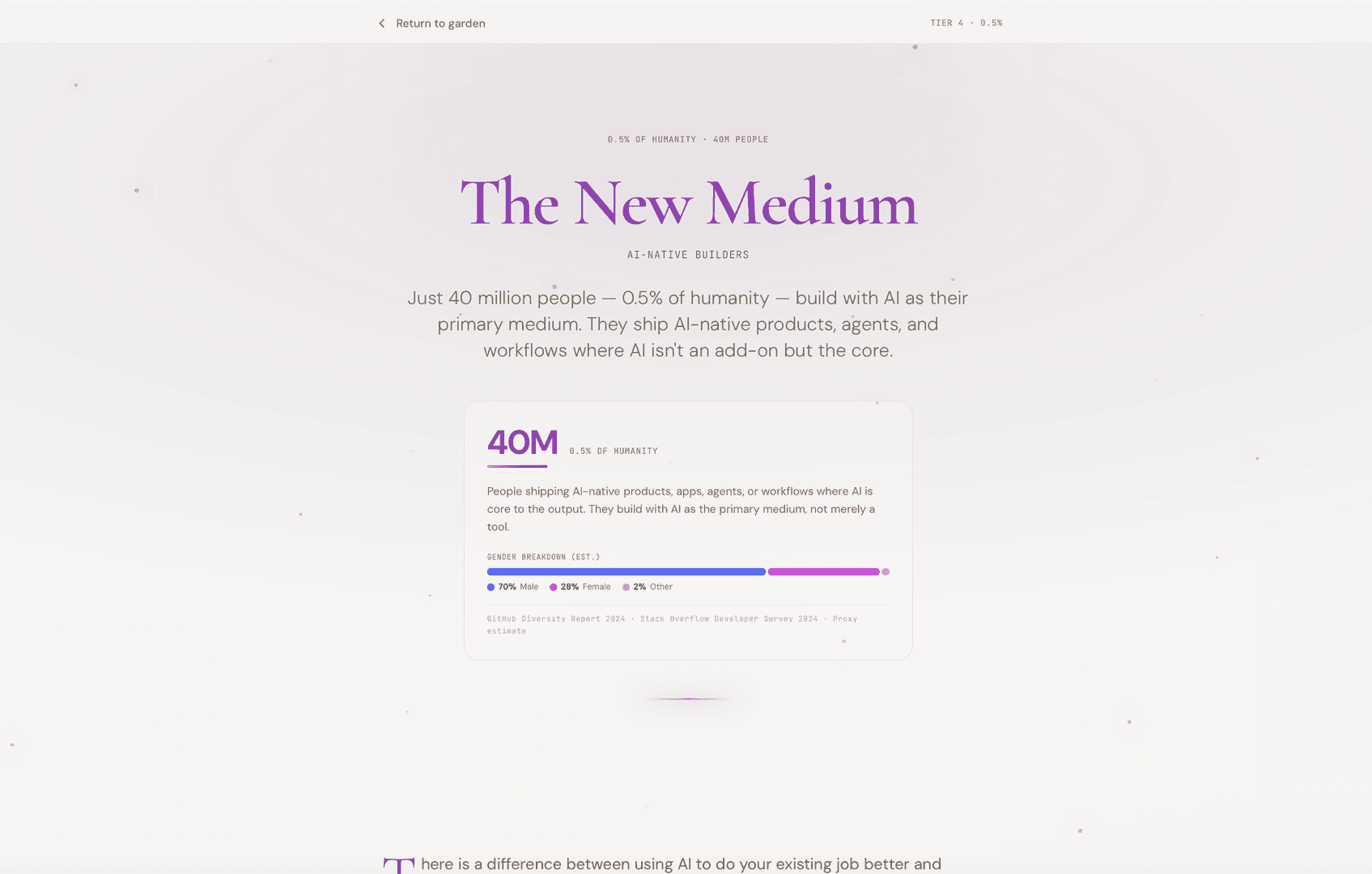 Garden of Human Capability image 3