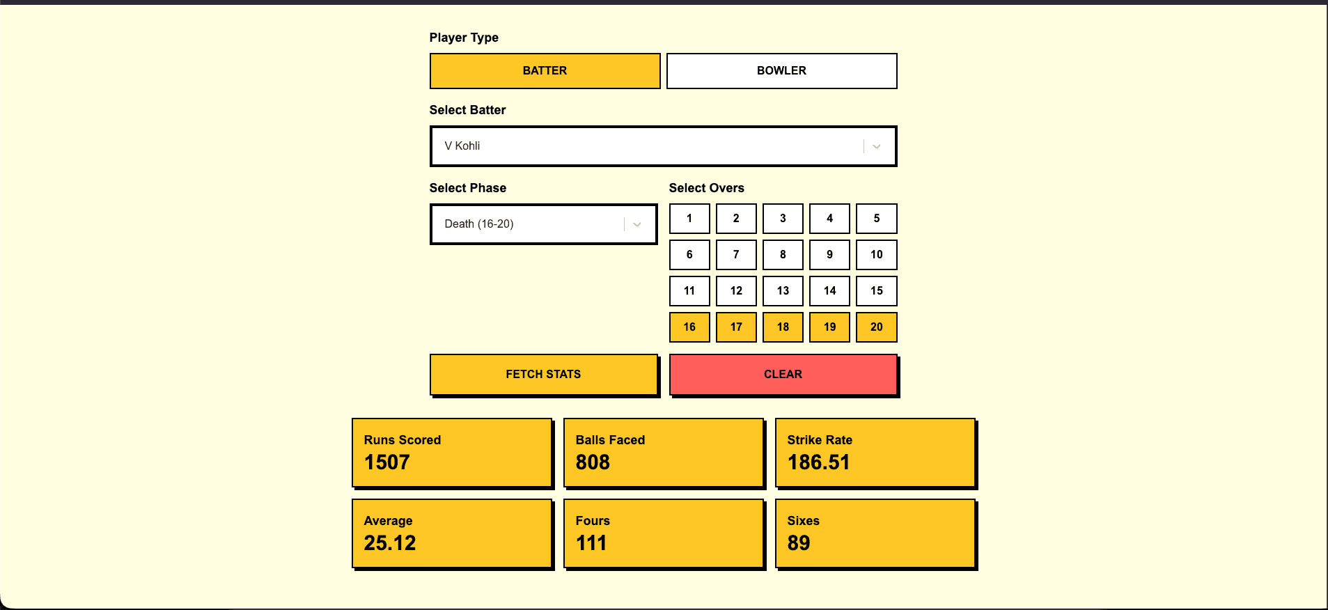 Boundary Bytes | Cricket Stats Query Platform image 5