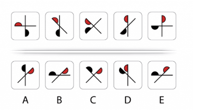 CareerTestPrep image 1