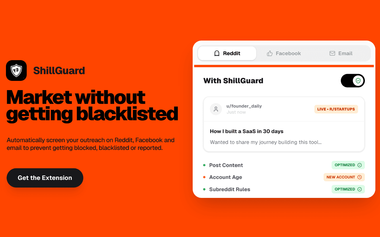 Market Without Fear | ShillGuard image 1