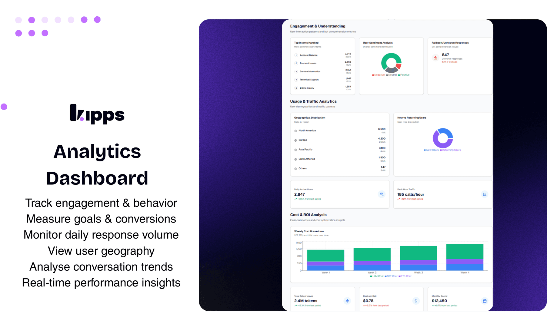 Kipps AI WhatsApp Agent image 2