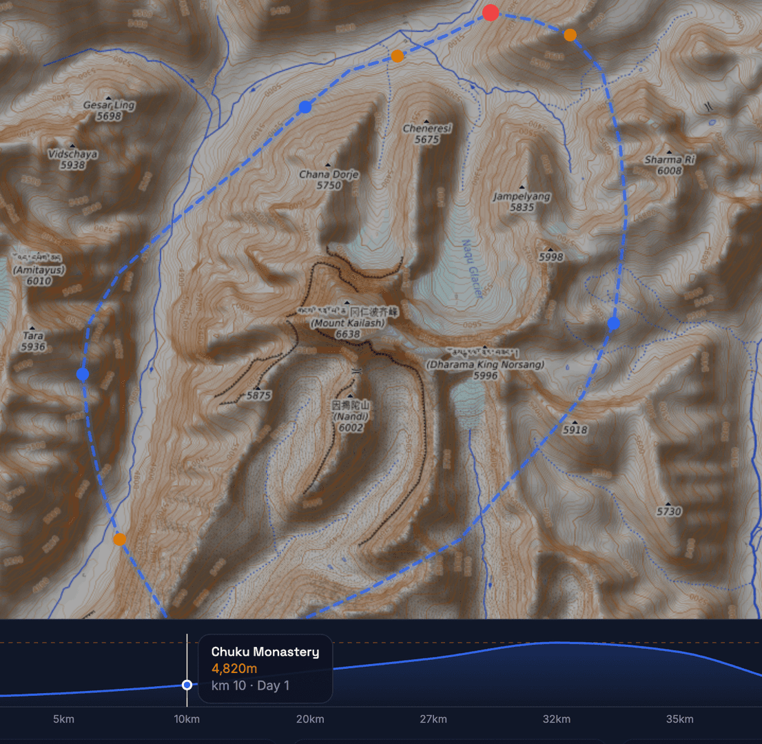 Mount Kailash Kora–Story & Visual Experience