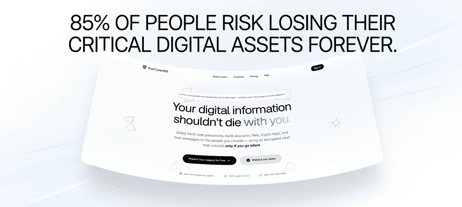 YourCyberWill image 2