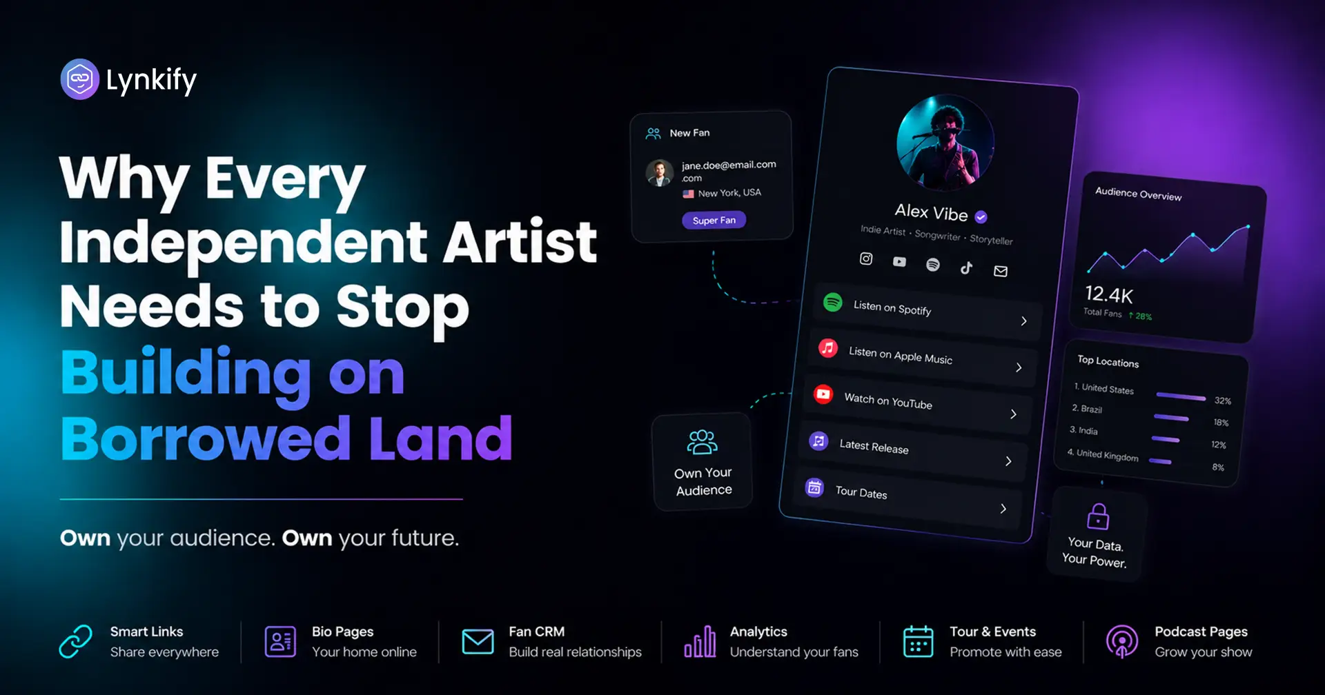 Why Every Independent Artist Needs to Stop Building on Borrowed Land