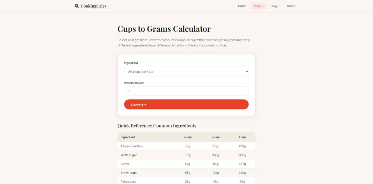 CookingCalcs – Free Kitchen Calculators image 3
