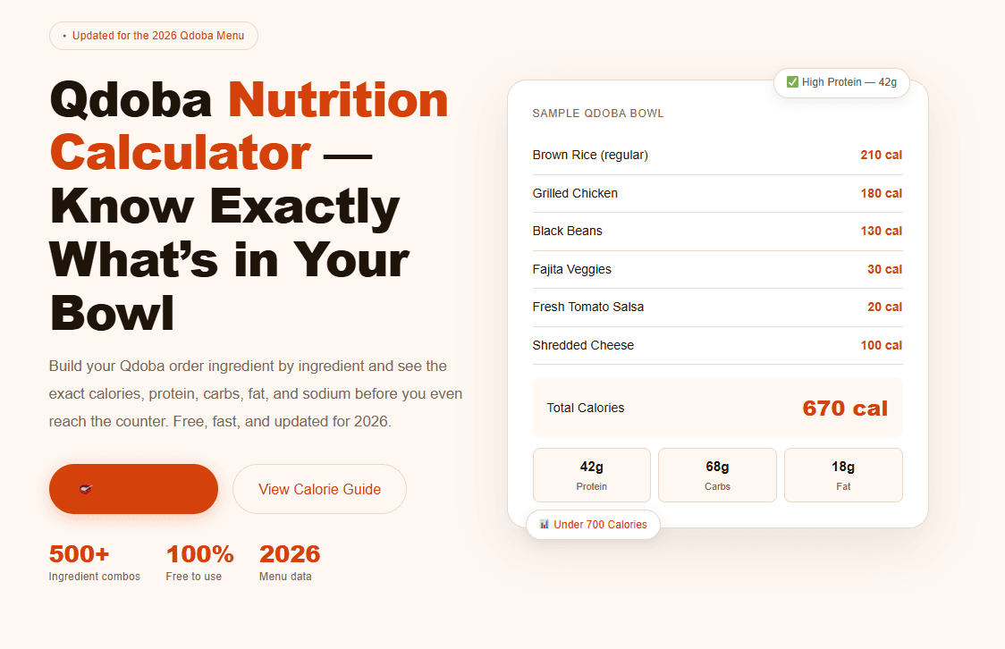 Qdoba Calorie Calculator 2026 image 1