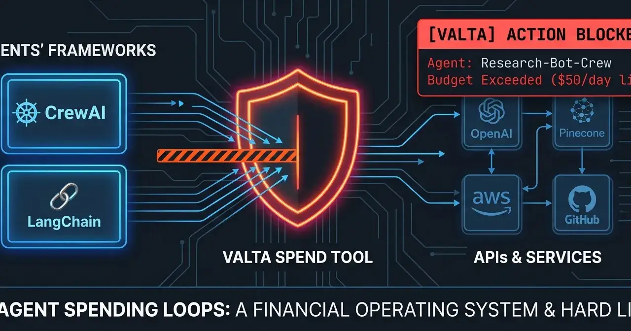 How a 3-Line Loop Can Cost a Developer $1,000+ (And the Architectural Pattern to Fix It)
