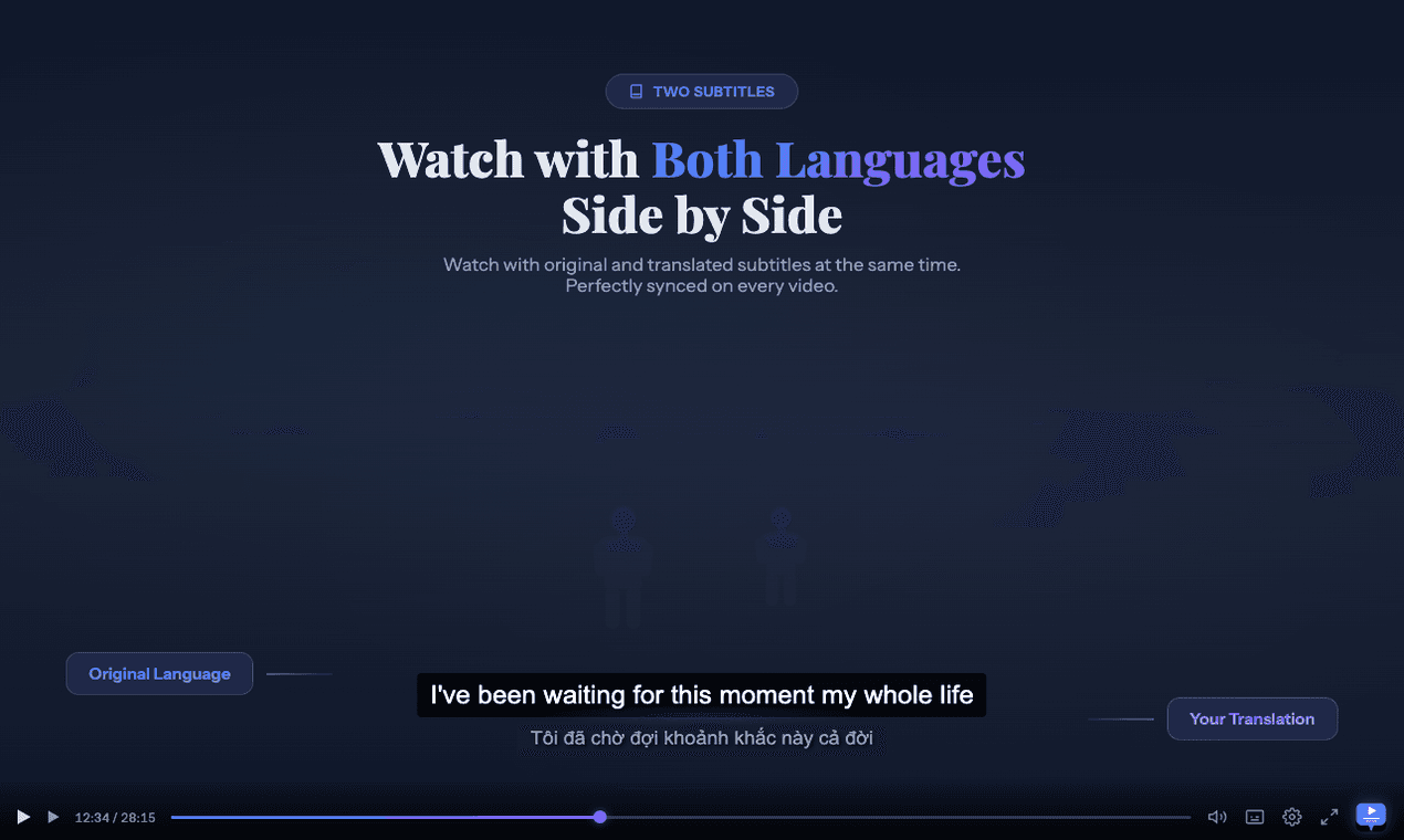 SubLingo - Learn Languages While You Watch image 3