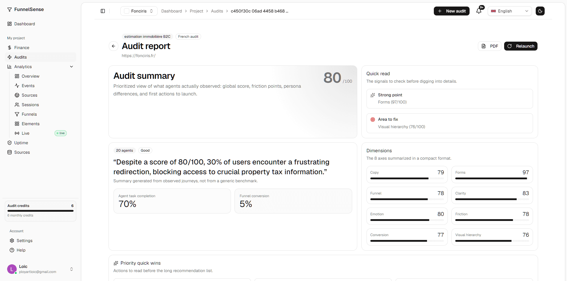 FunnelSense — AI audit for your funnels image 3